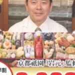 Thumbnail of related posts 088